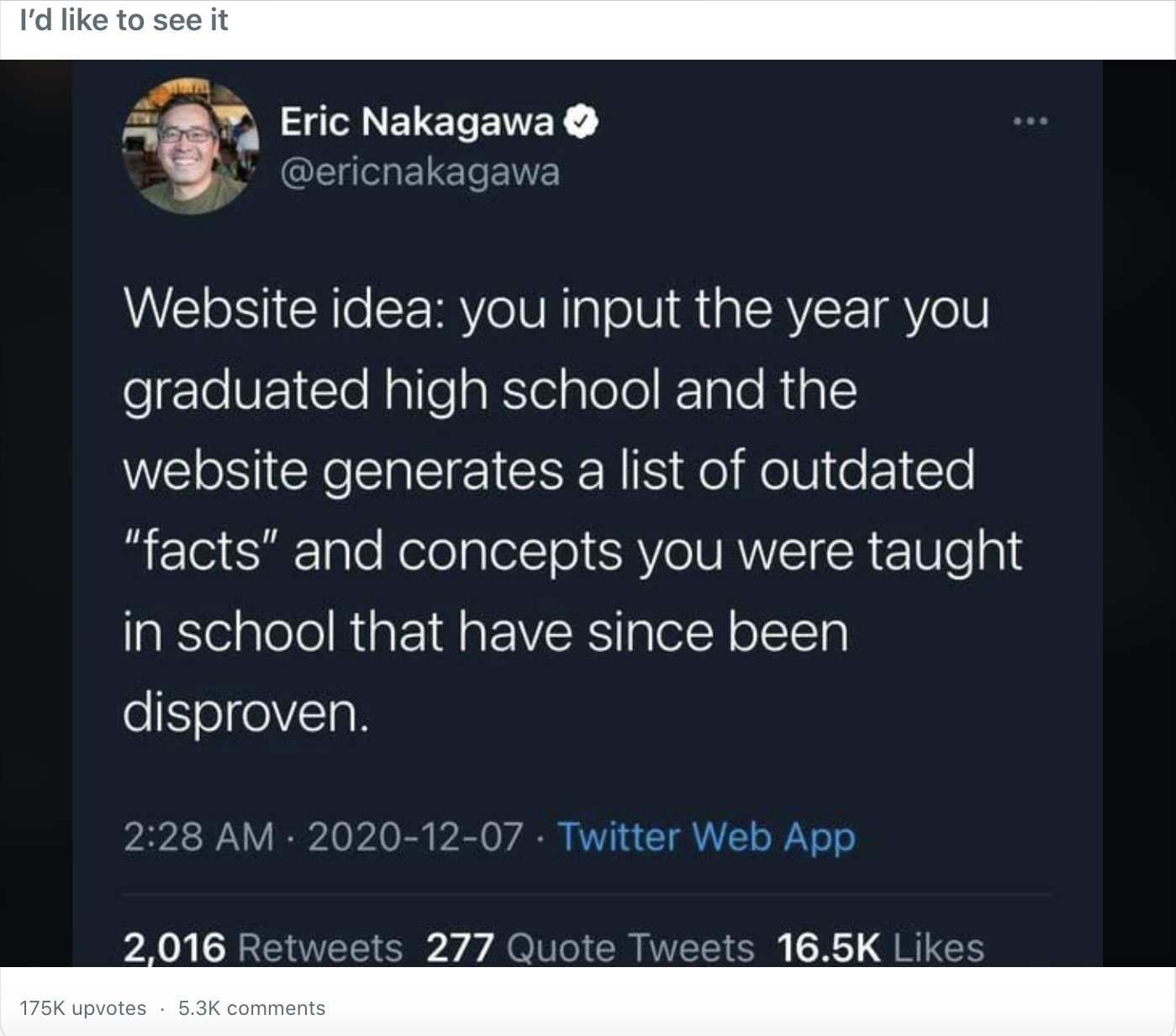 Outdated facts website idea